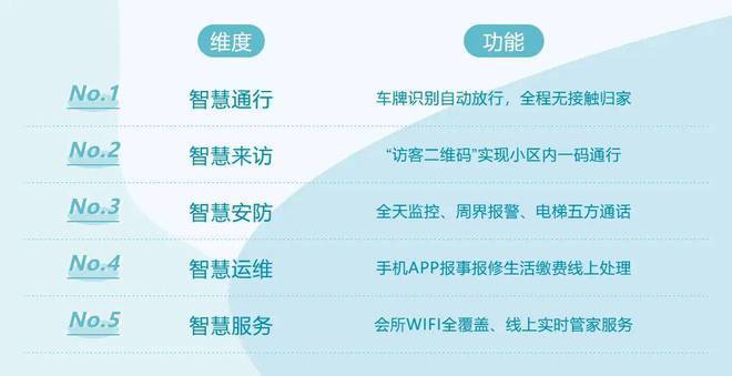 苏河和樾府售楼处欢迎你-上海房天下尊龙凯时越秀苏河和樾府网站-越秀(图26)